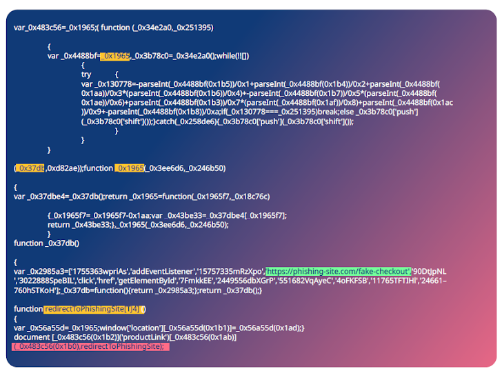 example of obfuscated code