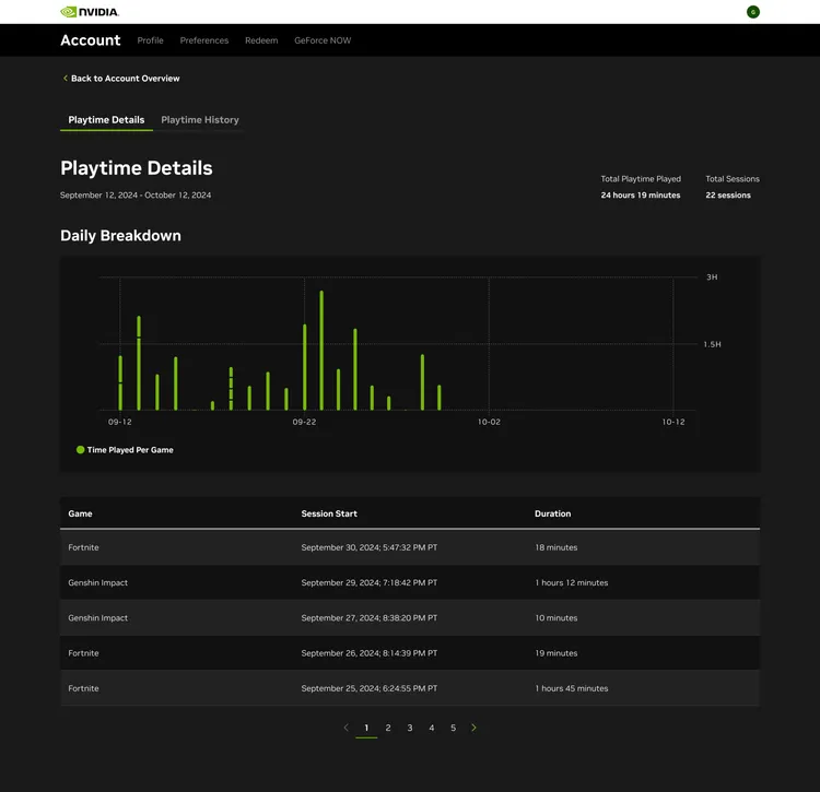 you’ll be able to track your playtime in nvidia’s dashboard